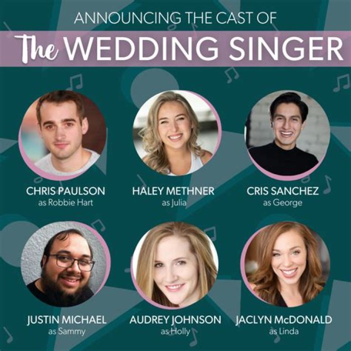 Who Is The Actress That Plays Linda In The Wedding Singer?